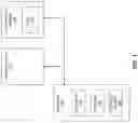 Fig. 02 - Enhancing parameter-less exit-calls from a command line interface
