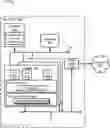 Fig. 01 - High-availability admission control for accelerator devices