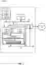 Fig. 02 - High-availability admission control for accelerator devices