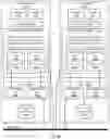 Fig. 07 - Virtualized server systems and methods including scaling of file system virtual machines