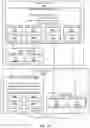 Fig. 13 - Virtualized server systems and methods including scaling of file system virtual machines
