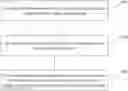 Fig. 01 - Resource Allocation Method And Resource Borrowing Method
