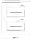 Fig. 12 - Resource Allocation Method And Resource Borrowing Method