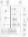 Fig. 13 - Resource Allocation Method And Resource Borrowing Method