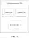 Fig. 16 - Resource Allocation Method And Resource Borrowing Method