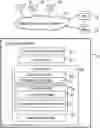 Fig. 01 - Systems and methods of optimizing resource allocation using machine learning and predictive control