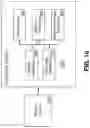 Fig. 17 - Systems and methods of optimizing resource allocation using machine learning and predictive control