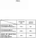 Fig. 04 - INFORMATION PROCESSING DEVICE, INFORMATION PROCESSING METHOD, RECORDING MEDIUM IN WHICH INFORMATION PROCESSING PROGRAM IS RECORDED, AND INFORMATION PROCESSING SYSTEM