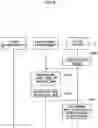 Fig. 10 - INFORMATION PROCESSING DEVICE, INFORMATION PROCESSING METHOD, RECORDING MEDIUM IN WHICH INFORMATION PROCESSING PROGRAM IS RECORDED, AND INFORMATION PROCESSING SYSTEM