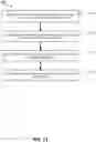 Fig. 13 - Transforming system calls in a distributed architecture