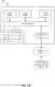 Fig. 14 - Transforming system calls in a distributed architecture