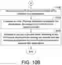 Fig. 11 - MULTI-THREADS TRACKING METHOD, MULTI-THREADS TRACKING SYSTEM FOR OPERATING SYSTEM AND ELECTRONIC DEVICE USING THE SAME
