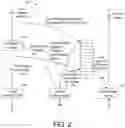 Fig. 03 - Computing device, computing equipment and programmable scheduling method