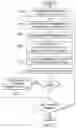 Fig. 06 - Producer-side prioritization of message processing