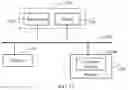 Fig. 10 - Cross-process communication method, apparatus, and device