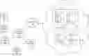 Fig. 01 - Automatically correlating phenomena detected in machine generated data to a tracked information technology change