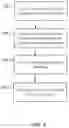 Fig. 04 - Automatically correlating phenomena detected in machine generated data to a tracked information technology change