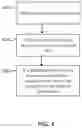 Fig. 05 - Automatically correlating phenomena detected in machine generated data to a tracked information technology change