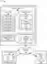 Fig. 01 - Correlating server power and server utilization for deriving billing from power consumption data