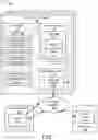 Fig. 02 - Correlating server power and server utilization for deriving billing from power consumption data