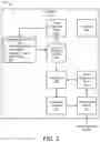 Fig. 03 - Correlating server power and server utilization for deriving billing from power consumption data