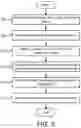 Fig. 06 - Correlating server power and server utilization for deriving billing from power consumption data