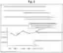 Fig. 08 - Analyzing device, analyzing method, and analyzing program