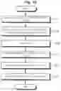 Fig. 10 - Analyzing device, analyzing method, and analyzing program