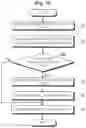 Fig. 12 - Analyzing device, analyzing method, and analyzing program