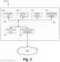 Fig. 04 - Incident detection and management
