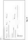 Fig. 11 - Incident detection and management