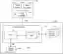 Fig. 01 - Fast verification of non-volatile data integrity