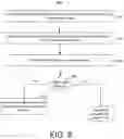 Fig. 14 - Fast verification of non-volatile data integrity