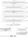 Fig. 18 - Fast verification of non-volatile data integrity