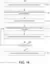 Fig. 19 - Fast verification of non-volatile data integrity