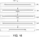 Fig. 21 - Fast verification of non-volatile data integrity