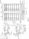 Fig. 05 - Apparatuses, systems, and methods for error correction