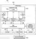 Fig. 01 - Pipelined read-modify-write operations in cache memory