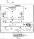 Fig. 02 - Pipelined read-modify-write operations in cache memory