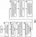 Fig. 06 - Prioritizing storage units for data storage operations