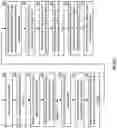 Fig. 57 - Prioritizing storage units for data storage operations