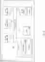 Fig. 03 - DYNAMIC DATA SEGMENT SIZING