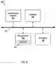 Fig. 15 - DYNAMIC DATA SEGMENT SIZING