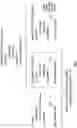 Fig. 18 - DYNAMIC DATA SEGMENT SIZING