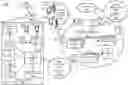 Fig. 01 - USER-DRIVEN RECOVERY OF LOST CONTENT