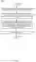 Fig. 03 - USER-DRIVEN RECOVERY OF LOST CONTENT
