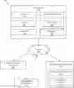 Fig. 01 - Disaster recovery failback advisor