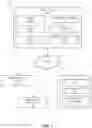 Fig. 02 - Disaster recovery failback advisor