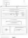 Fig. 07 - Disaster recovery failback advisor