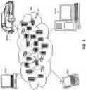 Fig. 09 - Disaster recovery failback advisor